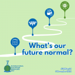 What's our future normal? - Timeline